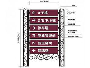 长沙麦肯卡登标牌有限责任公司 聚焦标识系统分布三原则，精铸优质标识产品